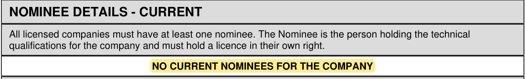 QBCC report: no current nominees for the company.